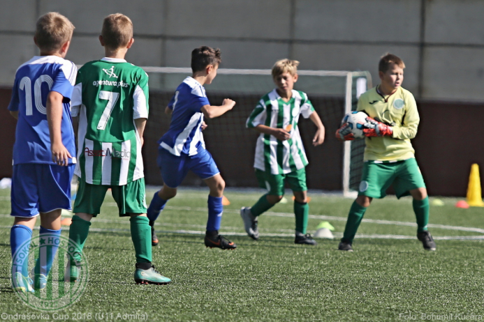 Ondrášovka Cup 2018 - U11